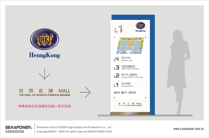 香江家居世界名牌mall标识系统、导示系统规划设计完成