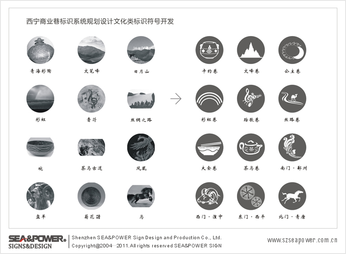 在海力创同仁一年的辛苦努力下！中国西部标杆项目——青海西宁商业巷步行街标识系统设计制作完工！